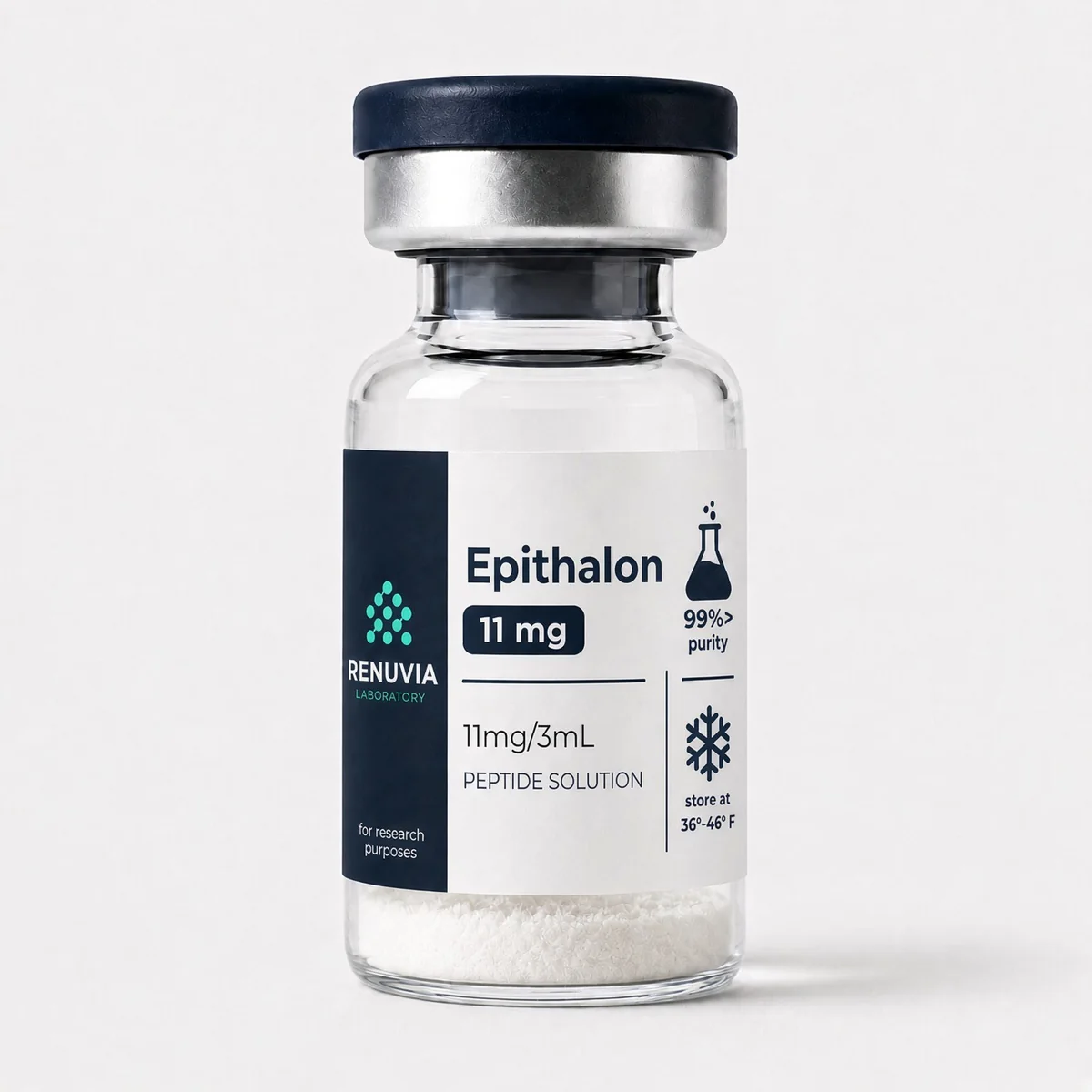 Renuvia Labs Epithalon 11 mg vial