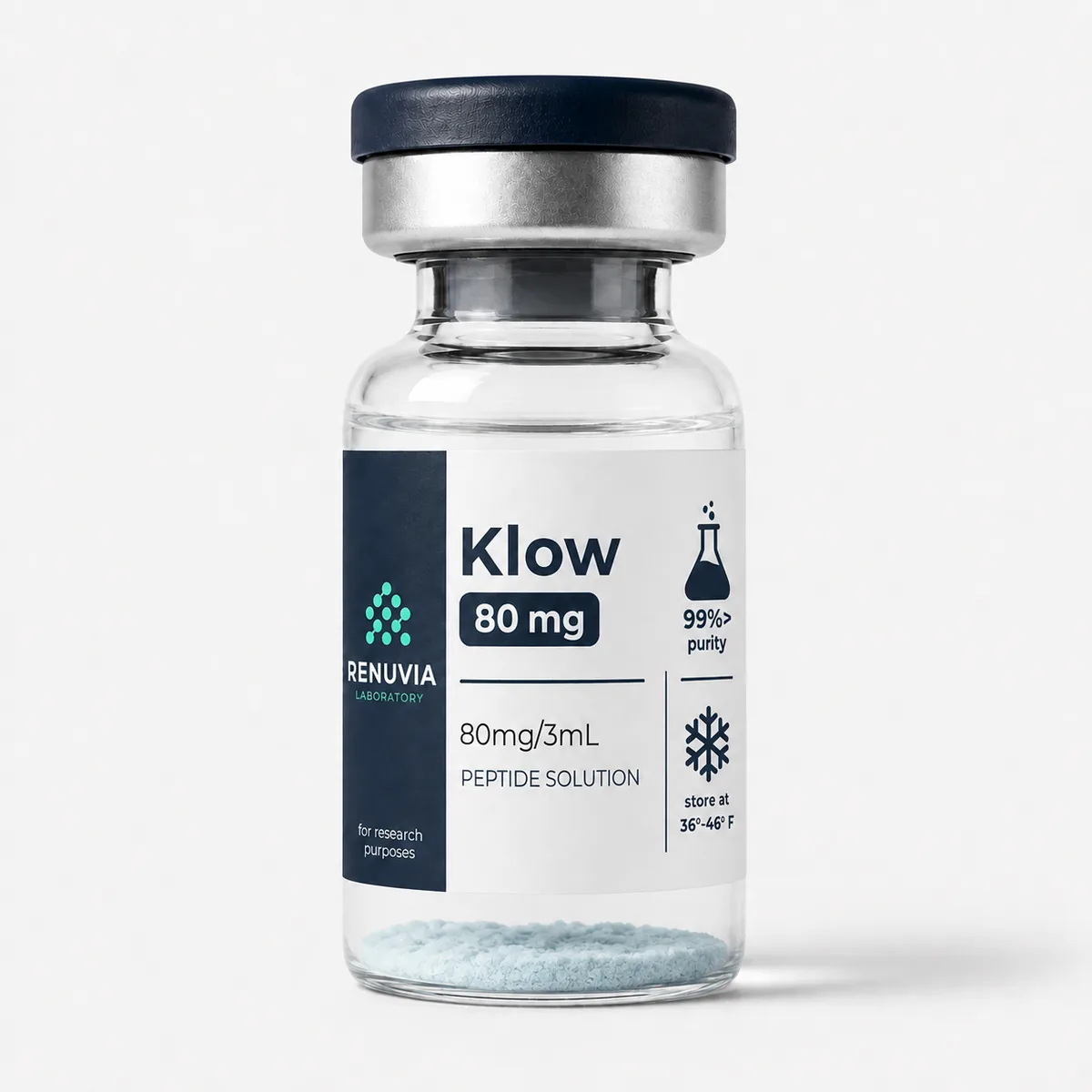 Renuvia Labs Klow 80 mg vial