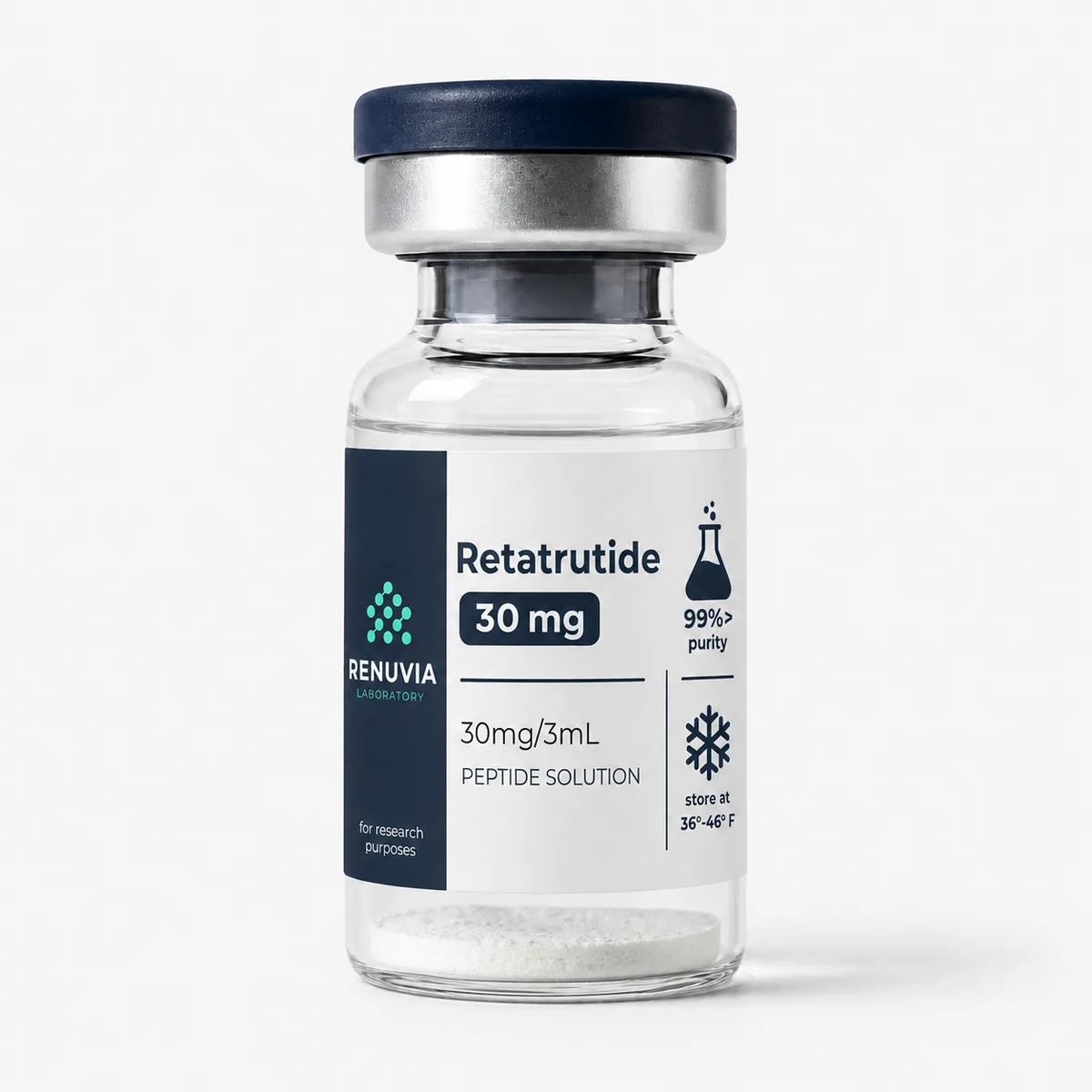 Renuvia Labs Retatrutide 30 mg vial